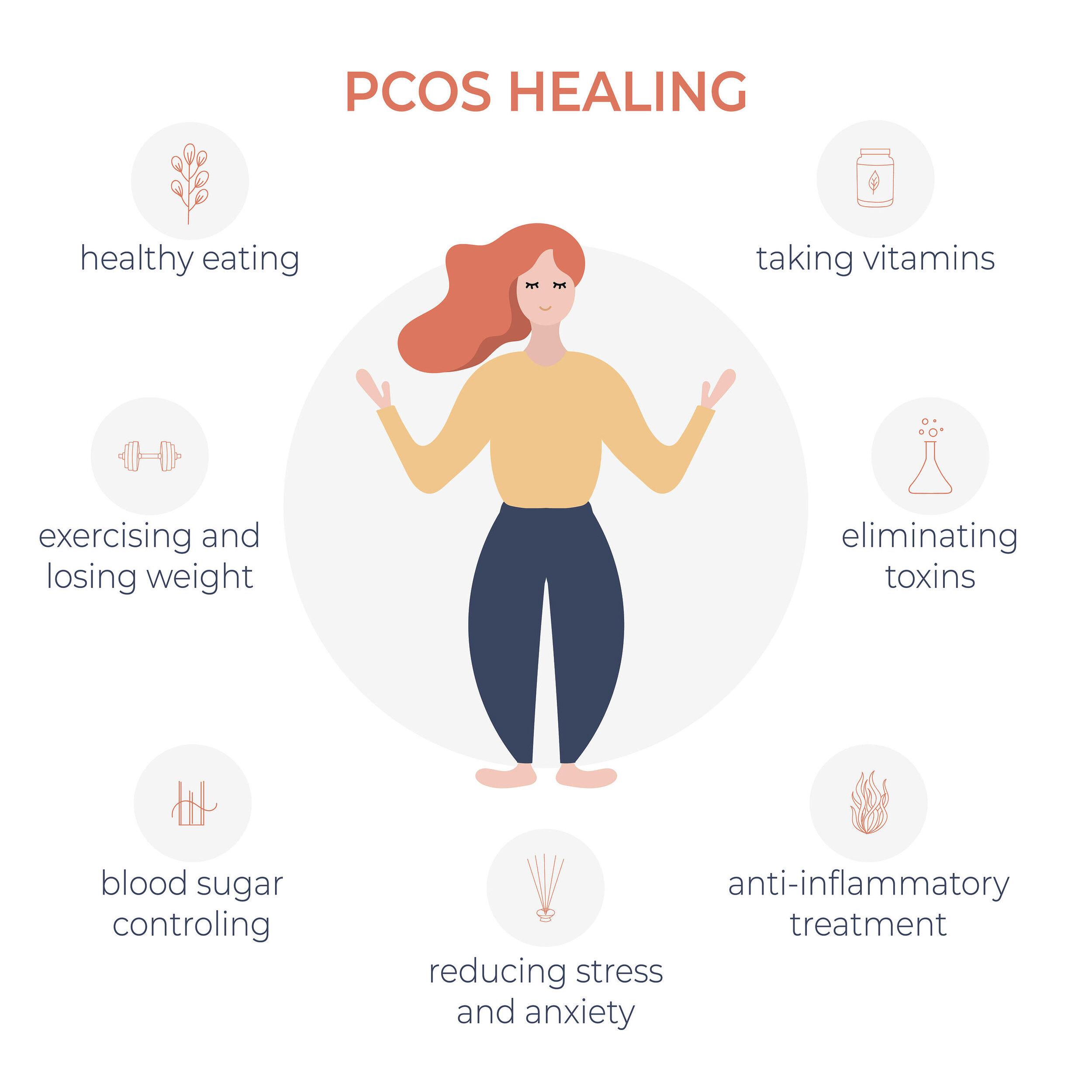 Best PCOD PCOS Treatment Doctor in Andheri